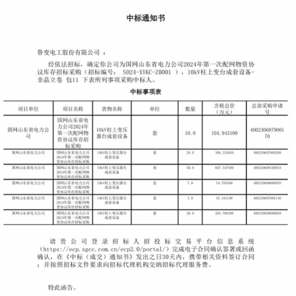 鲁变电工股份有限公司